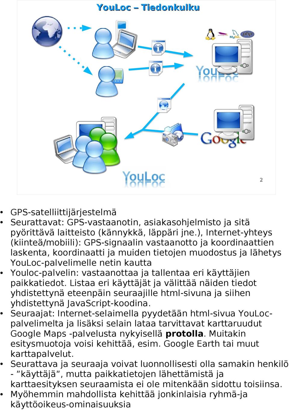 vastaanottaa ja tallentaa eri käyttäjien paikkatiedot. Listaa eri käyttäjät ja välittää näiden tiedot yhdistettynä eteenpäin seuraajille html-sivuna ja siihen yhdistettynä JavaScript-koodina.