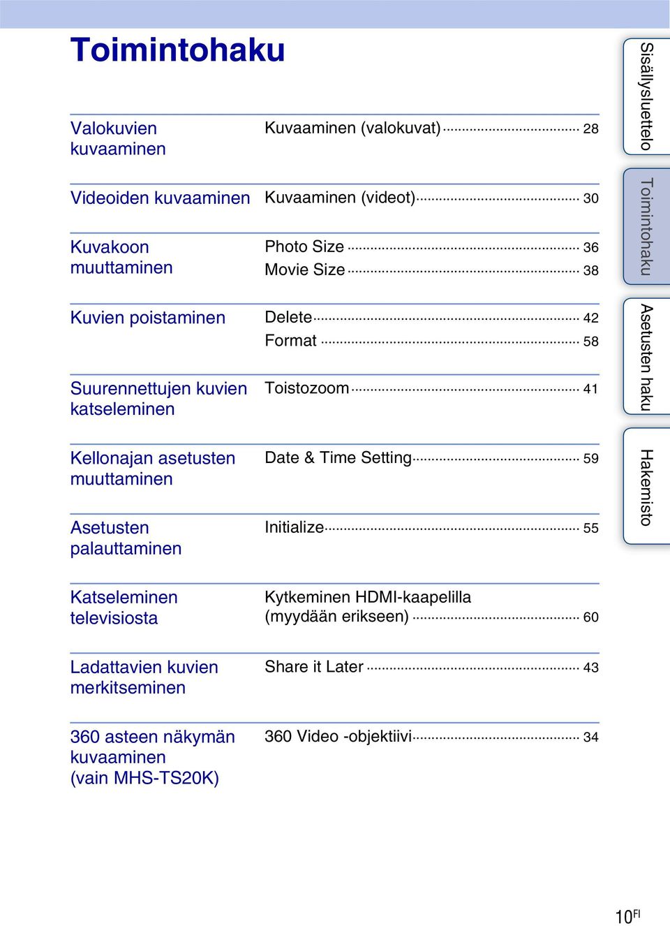 Asetusten palauttaminen Toistozoom 41 Date & Time Setting 59 Initialize 55 Katseleminen televisiosta Kytkeminen HDMI-kaapelilla