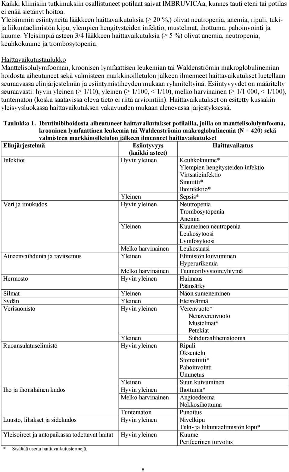 kuume. Yleisimpiä asteen 3/4 lääkkeen haittavaikutuksia ( 5 %) olivat anemia, neutropenia, keuhkokuume ja trombosytopenia.