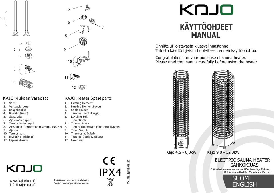 KAJO Kiukaan araosat 1. 2. 3. 4. 5. 6. 7.. 9. 10. 11. 12.