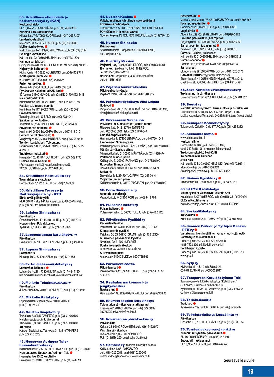 (06) 533 6194 Helsingin kontaktikoti Hämeentie 122, 00560 HELSINKI, puh. (09) 728 1800 Kainuun kontaktikoti Syväyksenkatu 6, 89600 SUOMUSSALMI, puh.