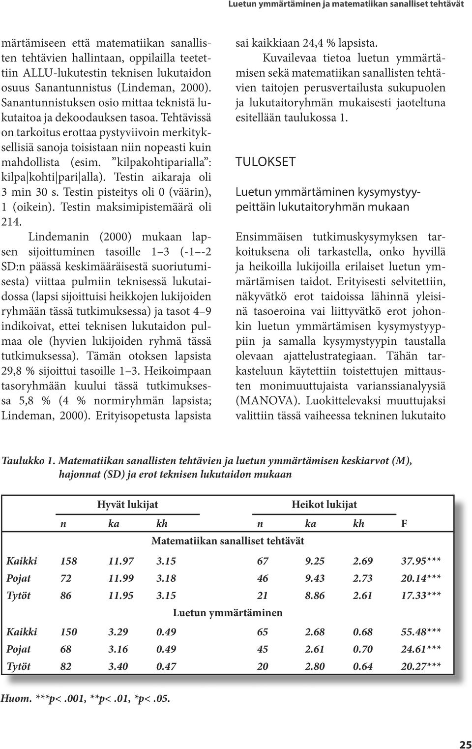 Tehtävissä on tarkoitus erottaa pystyviivoin merkityksellisiä sanoja toisistaan niin nopeasti kuin mahdollista (esim. kilpakohtiparialla : kilpa kohti pari alla). Testin aikaraja oli 3 min 30 s.