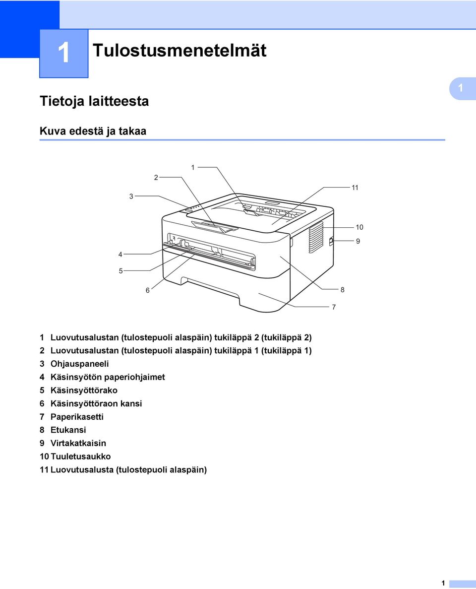 alaspäin) tukiläppä 1 (tukiläppä 1) 3 Ohjauspaneeli 4 Käsinsyötön paperiohjaimet 5 Käsinsyöttörako 6