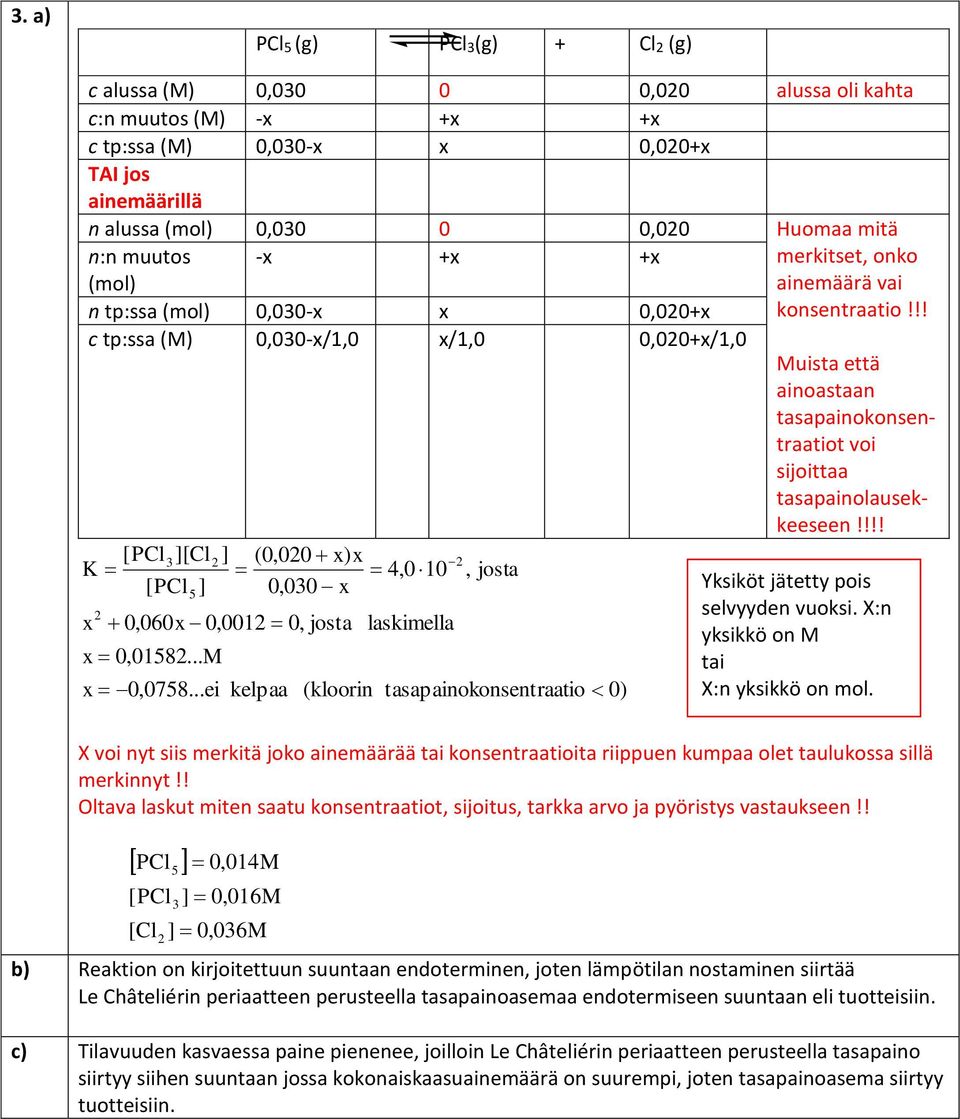 ..ei 5 ] (0,00 x) x 4,0 10 0,00 x kelpaa laskimella, josta (kloorin tasapainokonsentraatio 0) merkitset, onko ainemäärä vai konsentraatio!