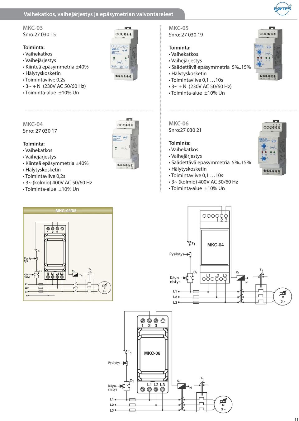 .15% Hälytyskosketin Toimintaviive 0,1 10s 3~ + N (230V AC 50/60 Hz) Toiminta-alue ±10% Un MKC-04 Snro: 27 030 17 Vaihekatkos Vaihejärjestys Kiinteä epäsymmetria ±40%