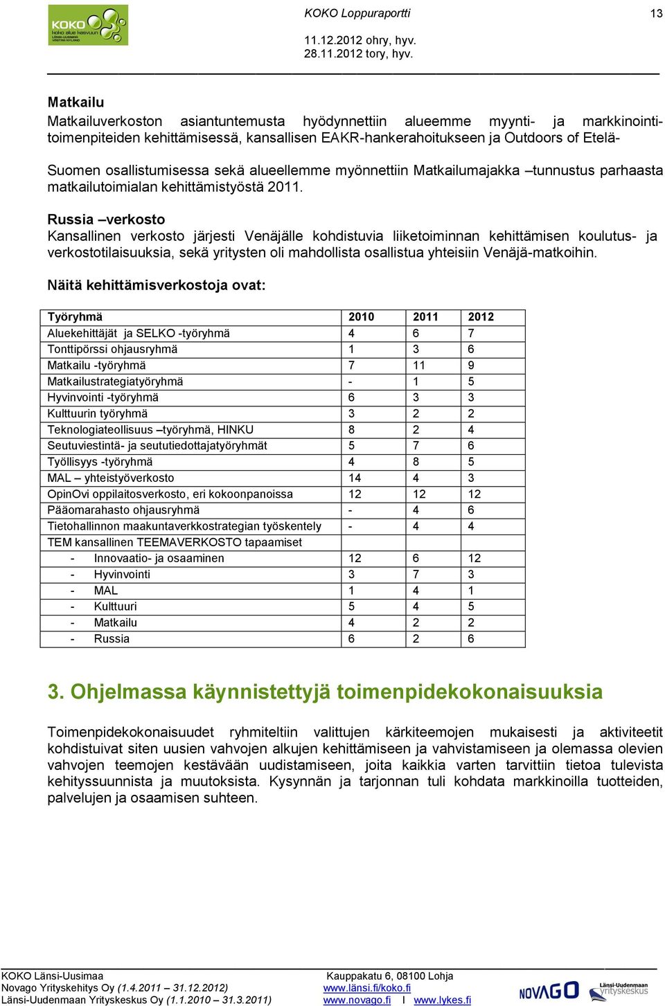 Russia verkosto Kansallinen verkosto järjesti Venäjälle kohdistuvia liiketoiminnan kehittämisen koulutus- ja verkostotilaisuuksia, sekä yritysten oli mahdollista osallistua yhteisiin Venäjä-matkoihin.