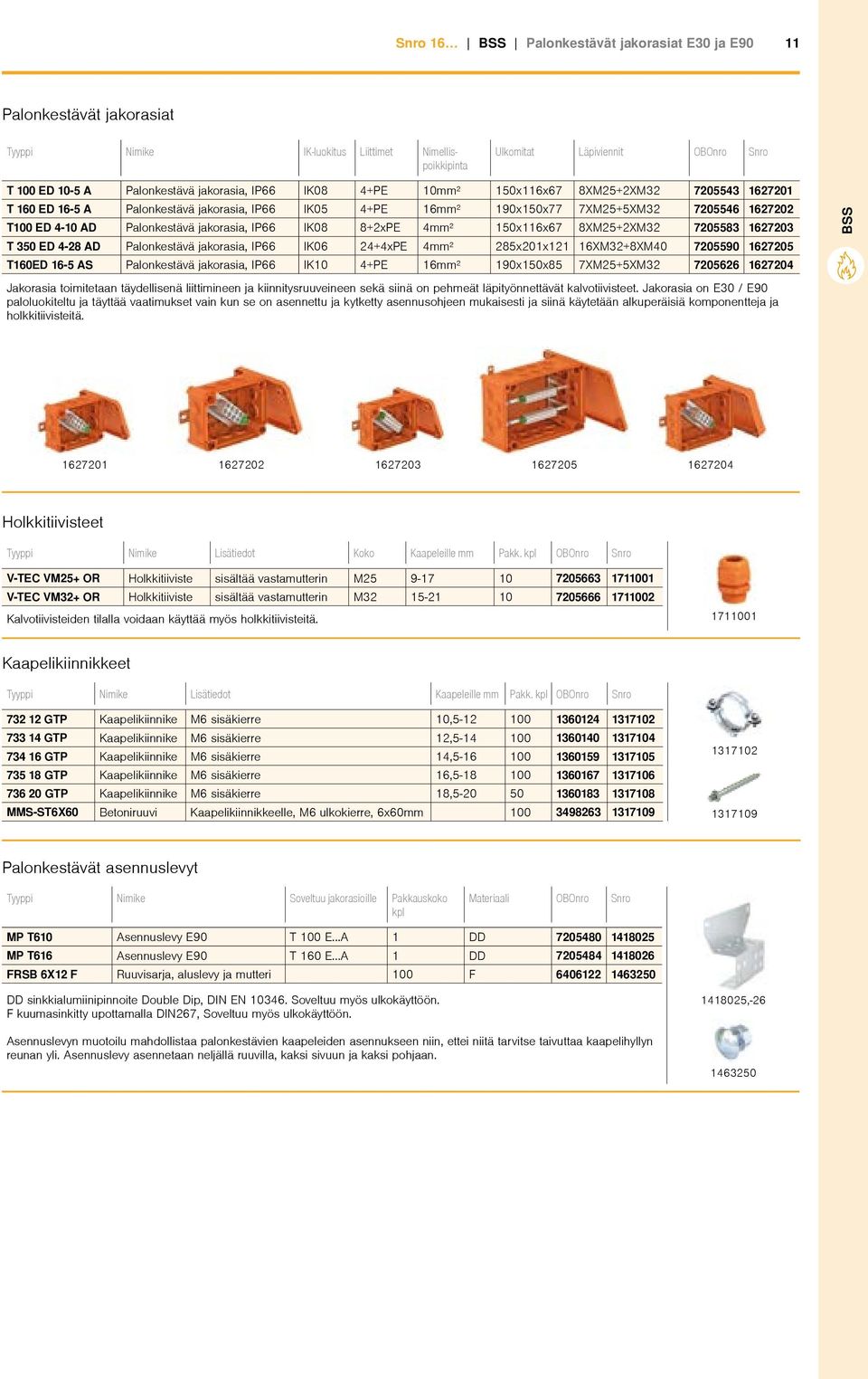 8+2xPE 4² 150x116x67 8XM25+2XM32 7205583 1627203 T 350 ED 4-28 AD Palonkestävä jakorasia, IP66 IK06 24+4xPE 4² 285x201x121 16XM32+8XM40 7205590 1627205 T160ED 16-5 AS Palonkestävä jakorasia, IP66