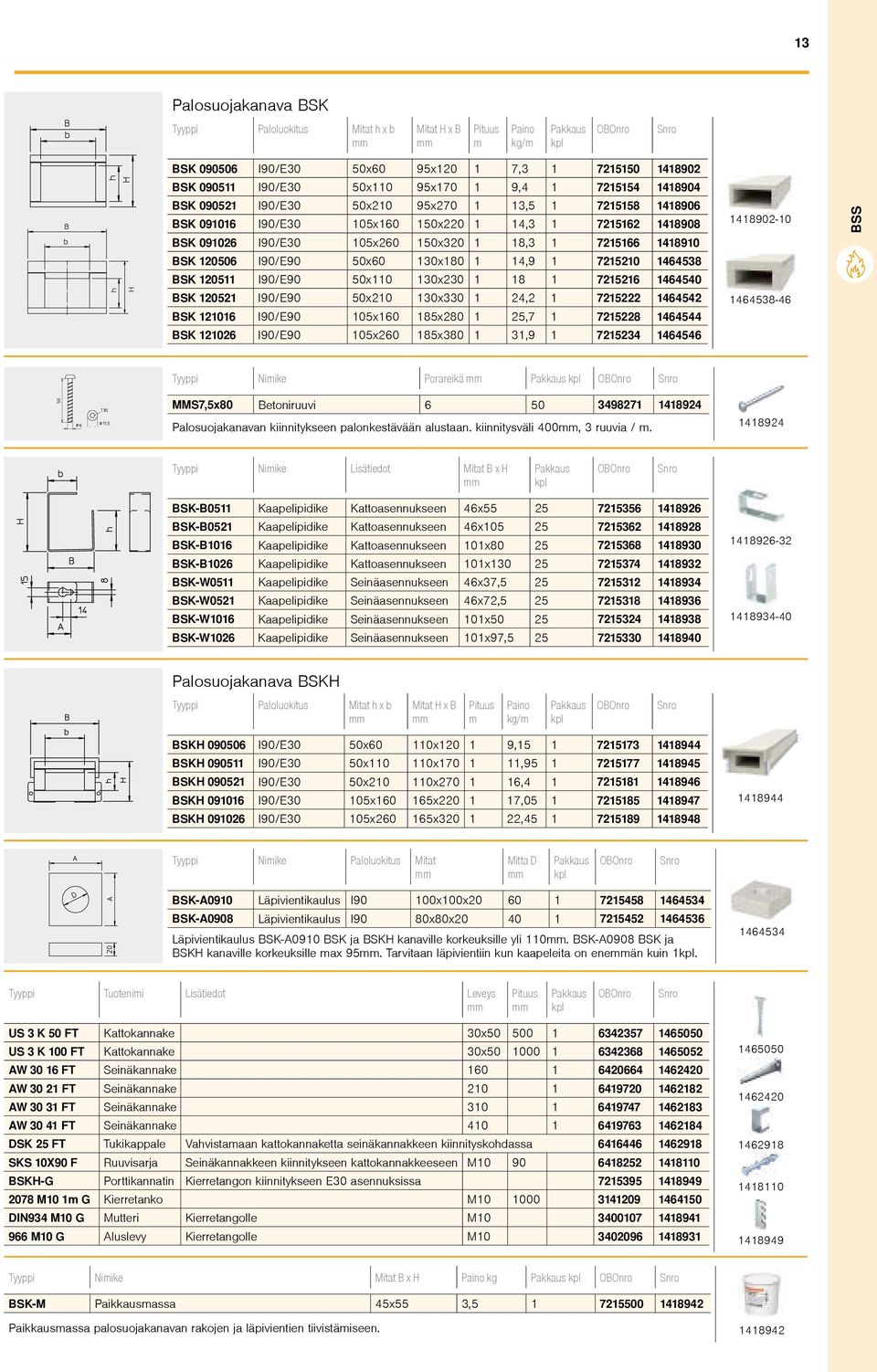 I90/E90 50x60 130x180 1 14,9 1 7215210 1464538 BSK 120511 I90/E90 50x110 130x230 1 18 1 7215216 1464540 BSK 120521 I90/E90 50x210 130x330 1 24,2 1 7215222 1464542 BSK 121016 I90/E90 105x160 185x280 1