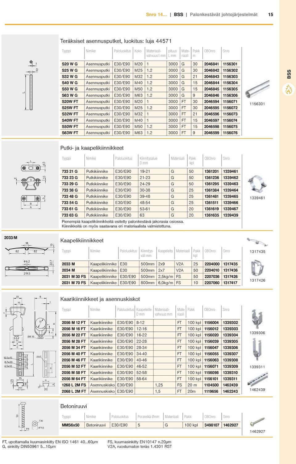 2 3000 G 15 2046844 1156304 S50 W G Asennusputki E30/E90 M50 1.2 3000 G 15 2046845 1156305 S63 W G Asennusputki E30/E90 M63 1.