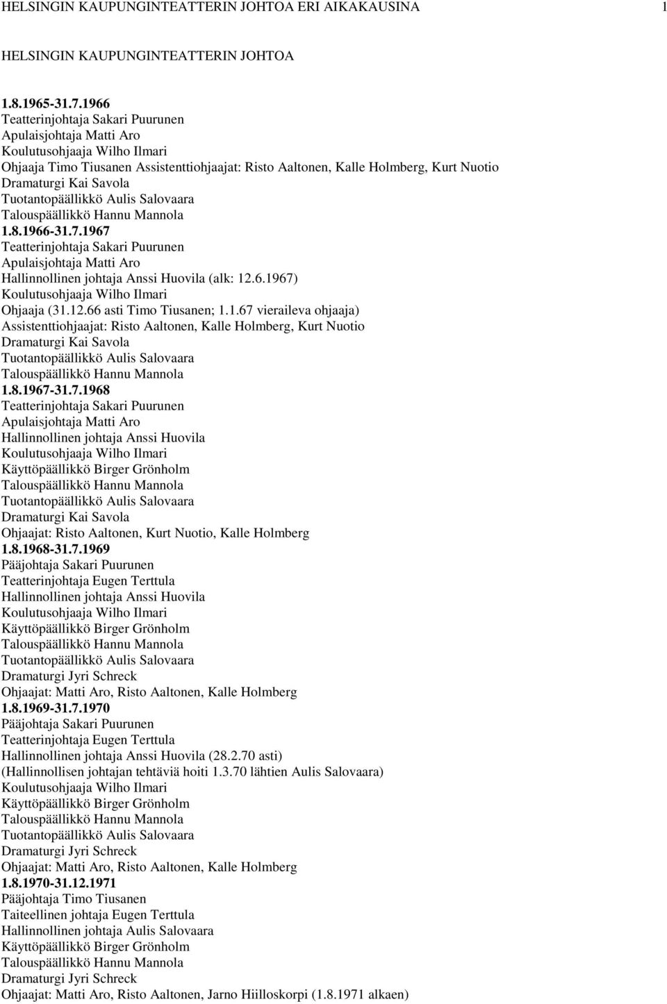 Savola Tuotantopäällikkö Aulis Salovaara 1.8.1966-31.7.1967 Teatterinjohtaja Sakari Puurunen Apulaisjohtaja Matti Aro Hallinnollinen johtaja Anssi Huovila (alk: 12.6.1967) Koulutusohjaaja Wilho Ilmari Ohjaaja (31.
