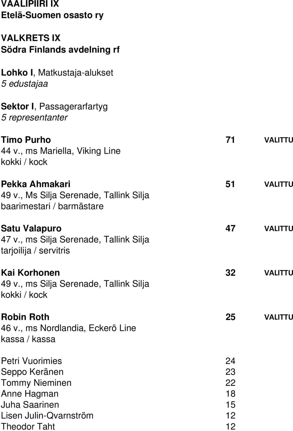 , Ms Silja Serenade, Tallink Silja baarimestari / barmästare Satu Valapuro 47 VALITTU 47 v.