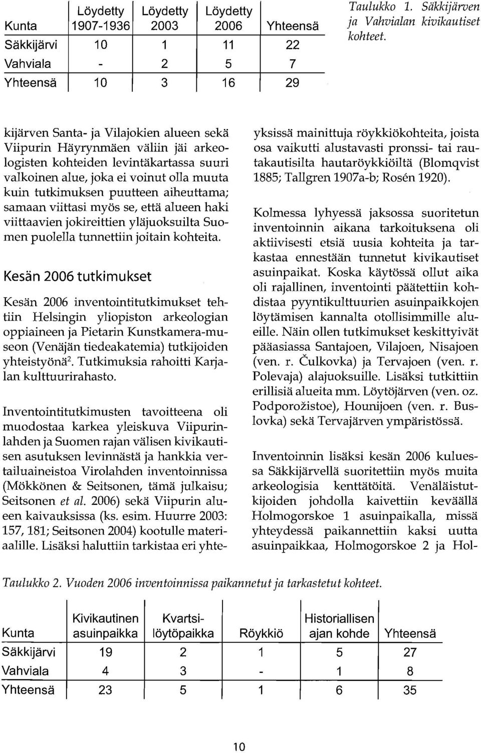 levintäkartassa suuri valkoinen alue, joka ei voinut olla muuta kuin tutkimuksen puutteen aiheuttama; samaan viittasi myös se, että alueen haki viittaavien jokireittien yläjuoksuilta Suomen puolella