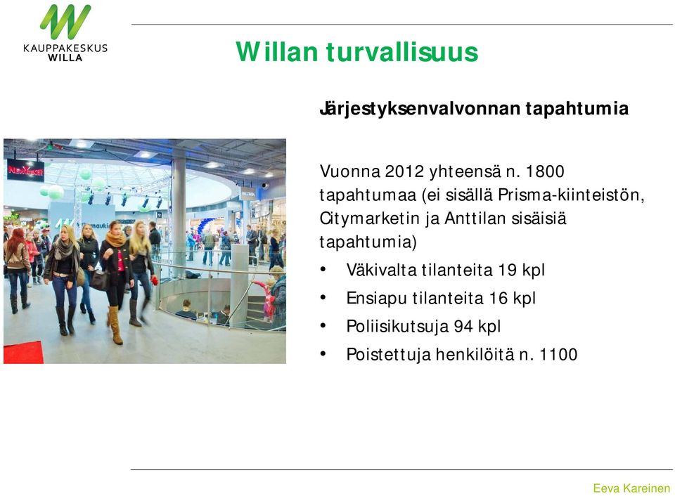1800 tapahtumaa (ei sisällä Prisma-kiinteistön, Citymarketin ja