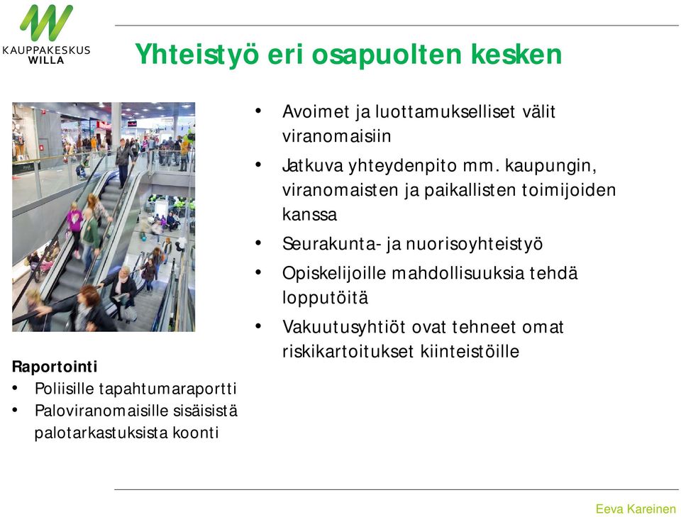 yhteydenpito mm.