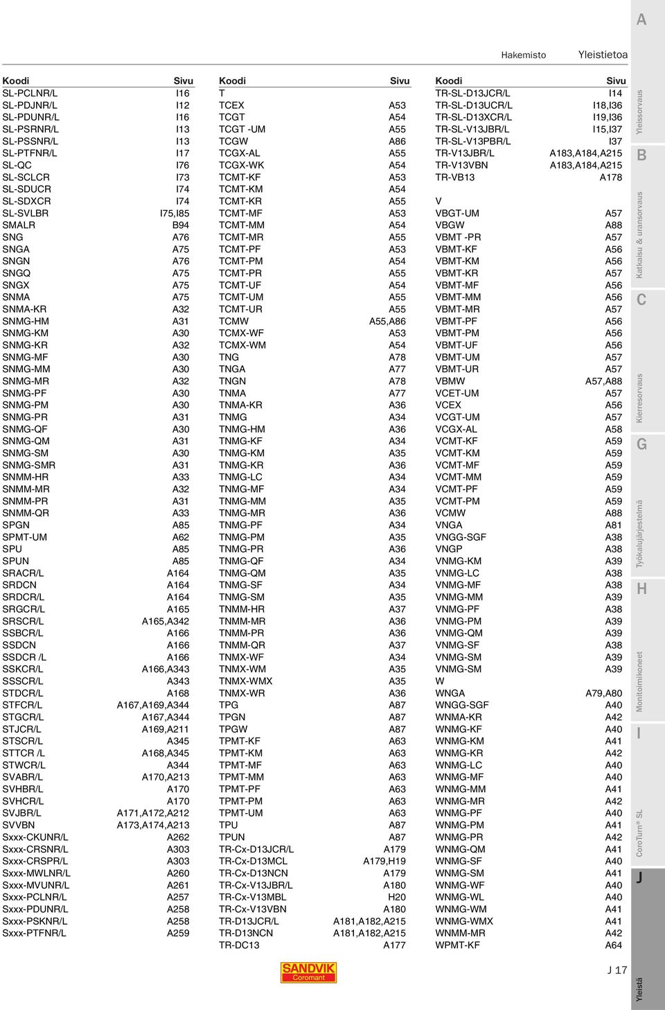 SNMM-R A33 SNMM-MR A32 SNMM-PR A31 SNMM-QR A33 SPGN A85 SPMT-UM A62 SPU A85 SPUN A85 SRACR/L A164 SRDCN A164 SRDCR/L A164 SRGCR/L A165 SRSCR/L A165,A342 SSCR/L A166 SSDCN A166 SSDCR /L A166 SSKCR/L