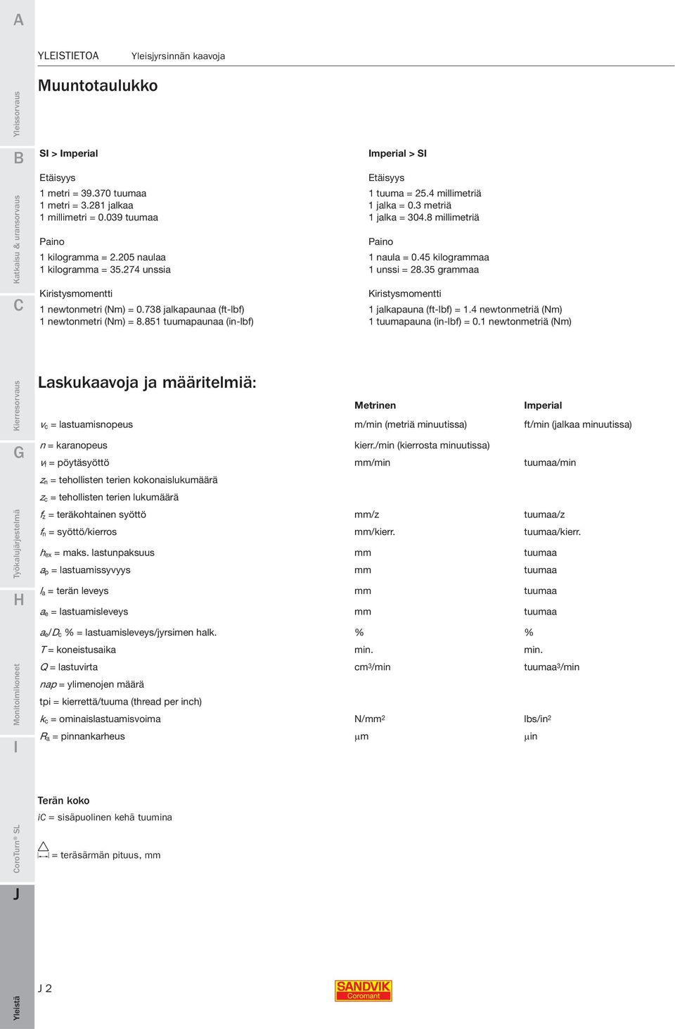 35 grammaa Kiristysmomentti Kiristysmomentti 1 newtonmetri (Nm) = 0.738 jalkapaunaa (ft-lbf) 1 jalkapauna (ft-lbf) = 1.4 newtonmetriä (Nm) 1 newtonmetri (Nm) = 8.