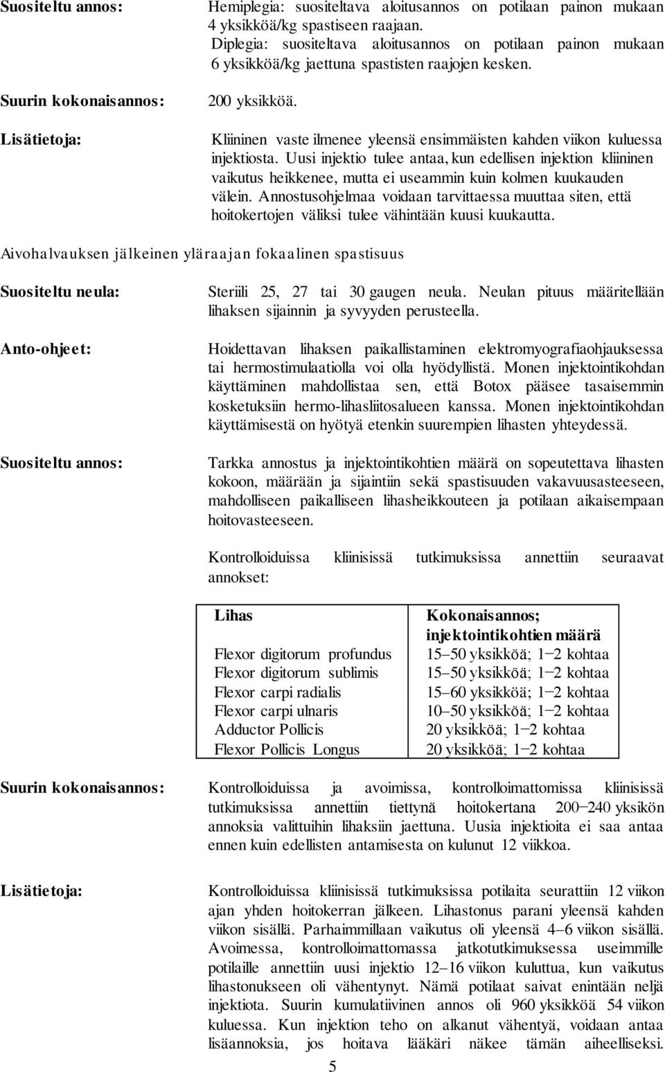 Kliininen vaste ilmenee yleensä ensimmäisten kahden viikon kuluessa injektiosta.