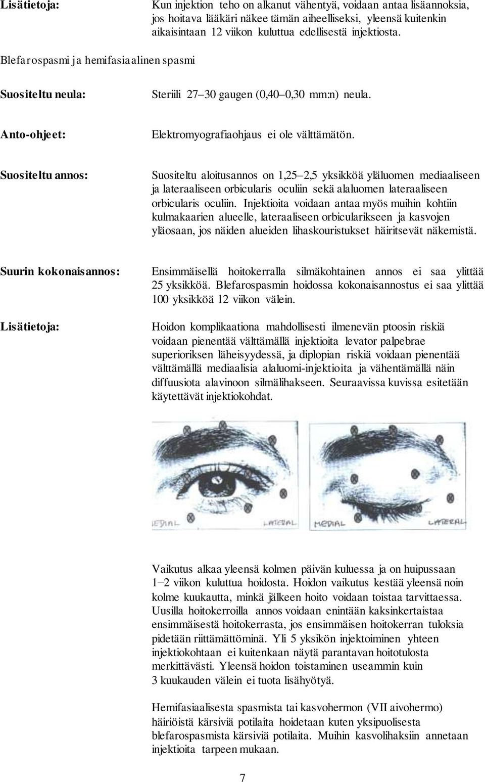 Suositeltu annos: Suositeltu aloitusannos on 1,25 2,5 yksikköä yläluomen mediaaliseen ja lateraaliseen orbicularis oculiin sekä alaluomen lateraaliseen orbicularis oculiin.