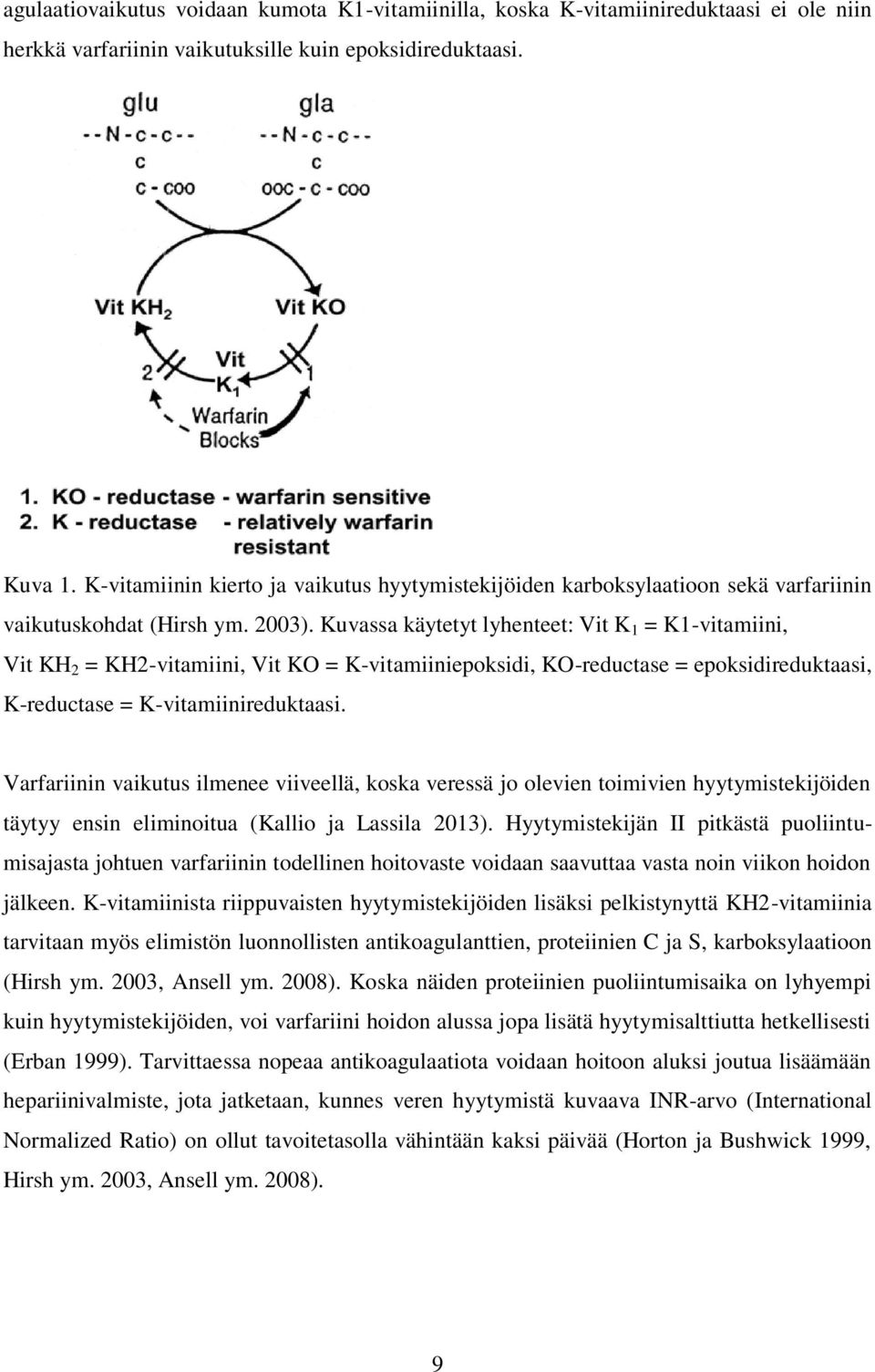 Kuvassa käytetyt lyhenteet: Vit K 1 = K1-vitamiini, Vit KH 2 = KH2-vitamiini, Vit KO = K-vitamiiniepoksidi, KO-reductase = epoksidireduktaasi, K-reductase = K-vitamiinireduktaasi.