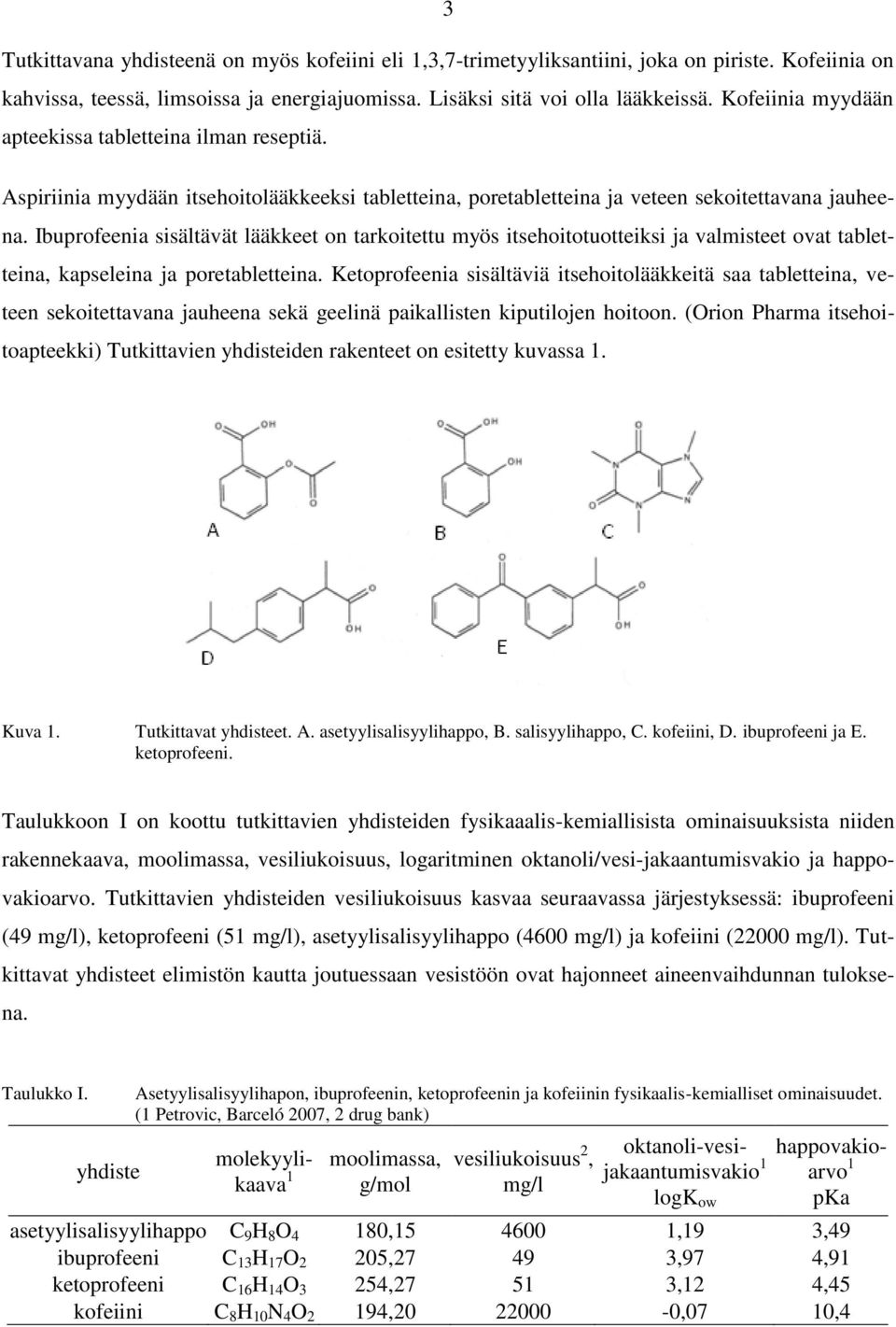 Ibuprofeenia sisältävät lääkkeet on tarkoitettu myös itsehoitotuotteiksi ja valmisteet ovat tabletteina, kapseleina ja poretabletteina.