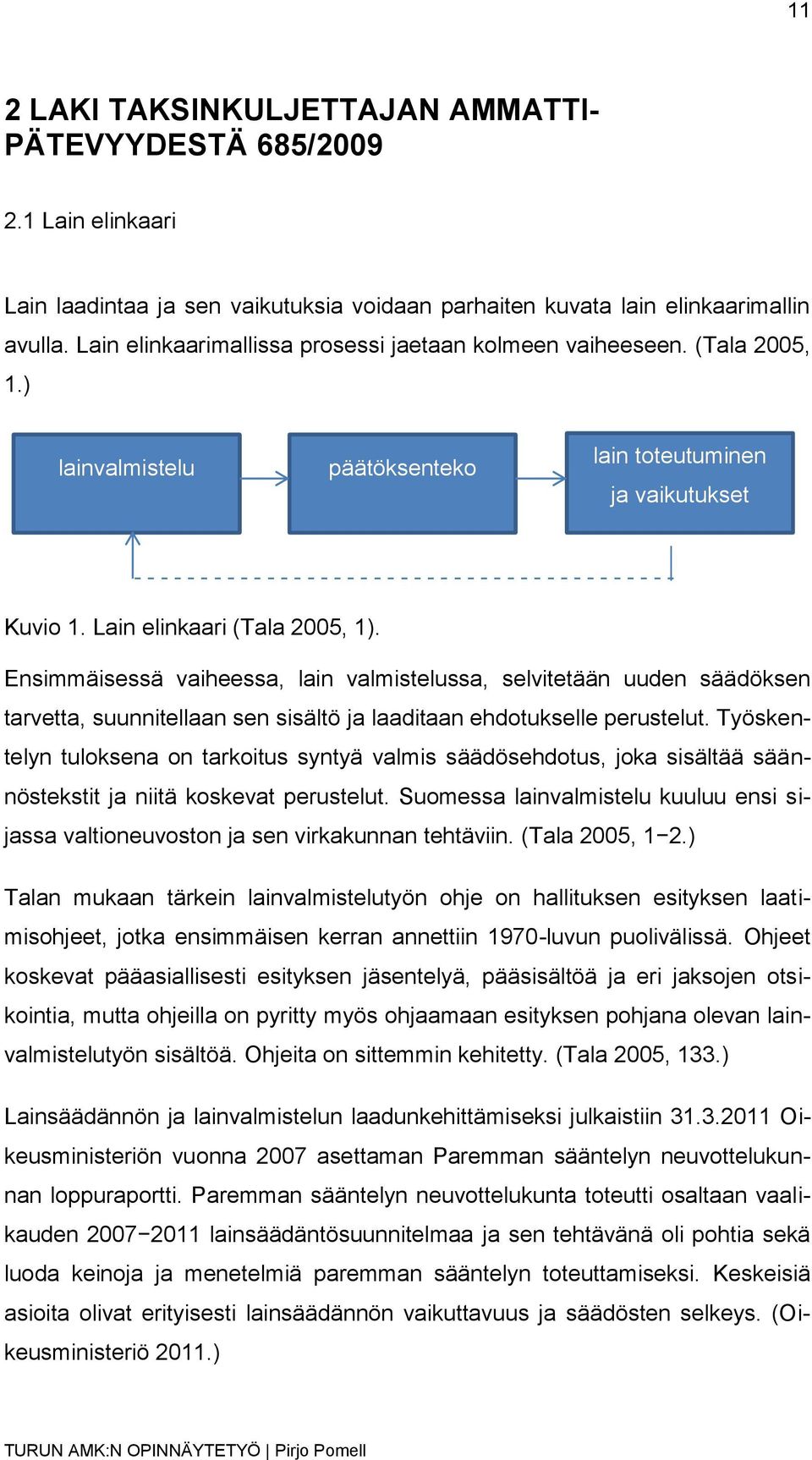 ) lainvalmistelu päätöksenteko lain toteutuminen ja vaikutukset - - - - - - - - - - - - - - - - - - - - - - - - - - - - - - - - - - - - - - - - - Kuvio 1. Lain elinkaari (Tala 2005, 1).