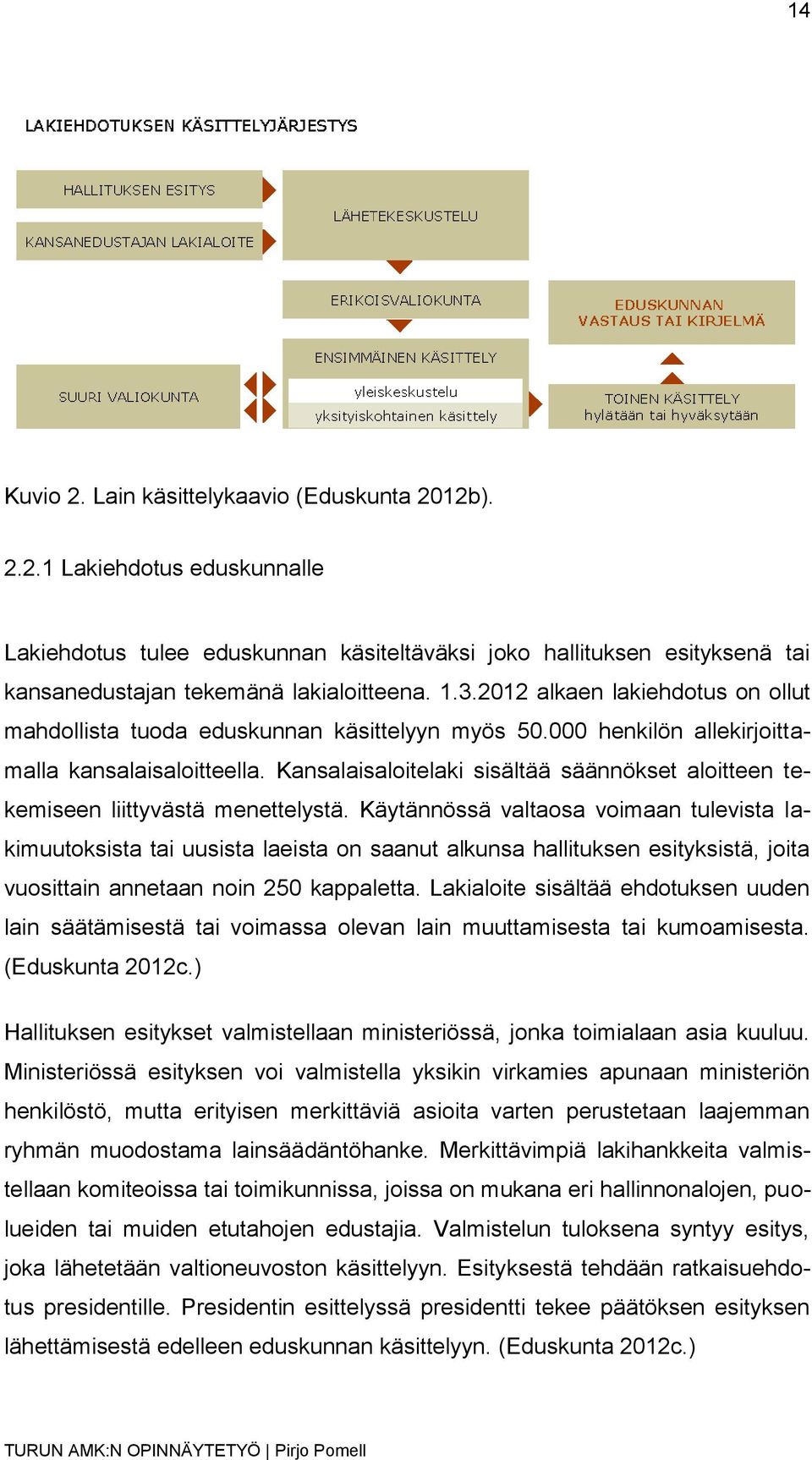 Kansalaisaloitelaki sisältää säännökset aloitteen tekemiseen liittyvästä menettelystä.