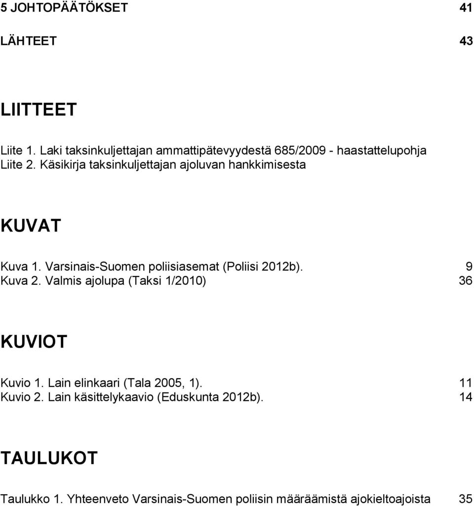 Käsikirja taksinkuljettajan ajoluvan hankkimisesta KUVAT Kuva 1. Varsinais-Suomen poliisiasemat (Poliisi 2012b).