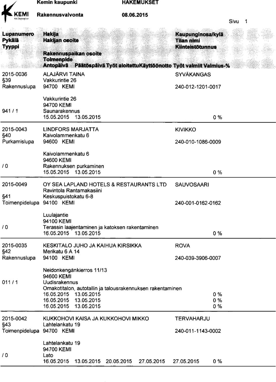 2015 LINDFORS MARJATTA Kaivolammenkatu 6 Kaivolammenkatu 6 Rakennuksen purkaminen 15.05.