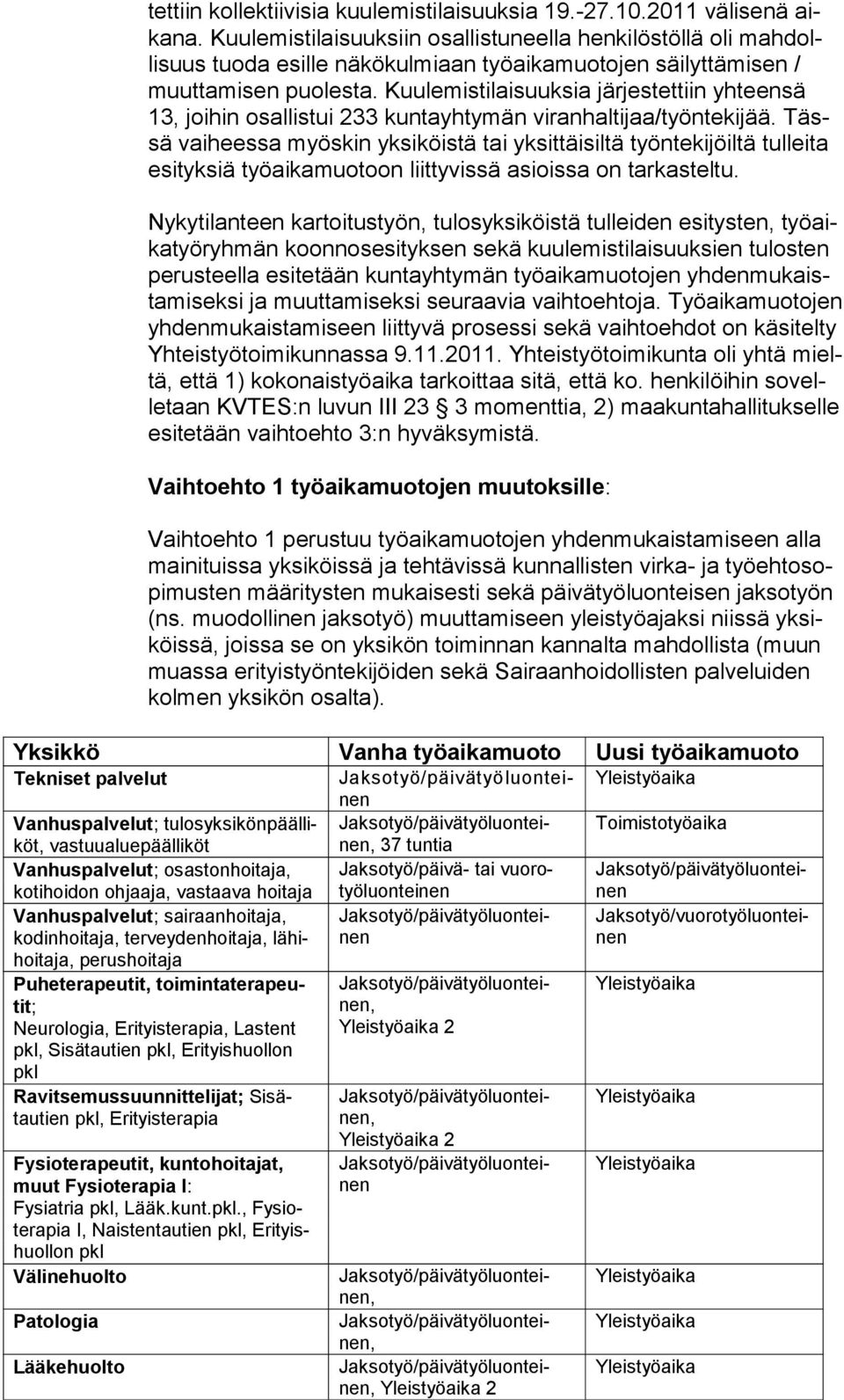 Kuulemistilaisuuksia järjestettiin yhteensä 13, joihin osallistui 233 kuntayhtymän viranhalti jaa/työntekijää.