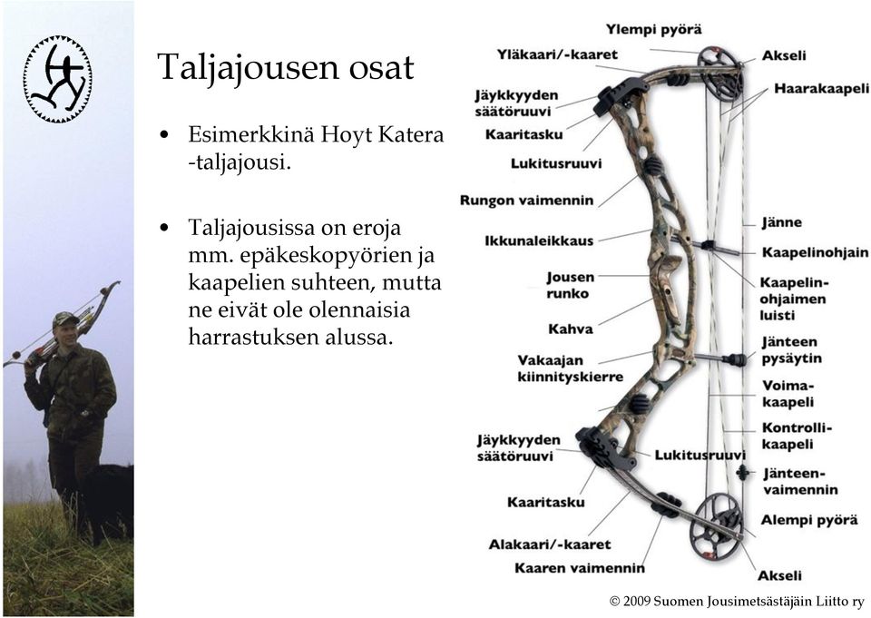 epäkeskopyörien ja kaapelien suhteen,