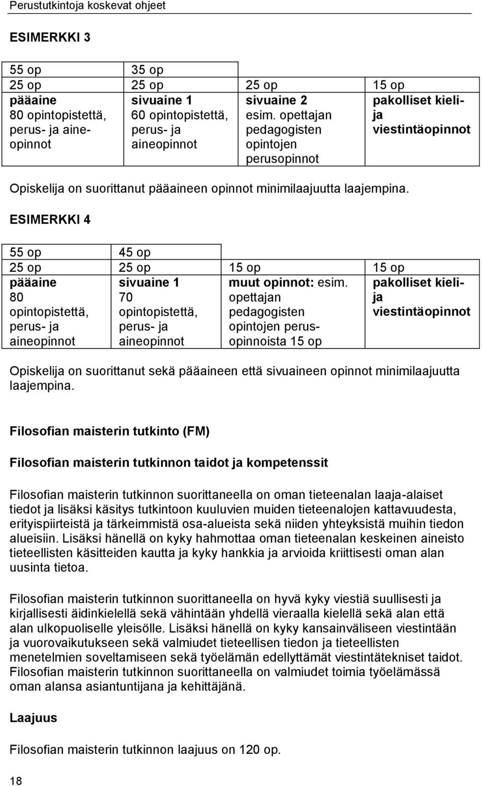 ESIMERKKI 4 55 op 45 op 25 op 25 op 15 op 15 op pääaine 80 opintopistettä, perus- ja aineopinnot sivuaine 1 70 opintopistettä, perus- ja aineopinnot muut opinnot: esim.