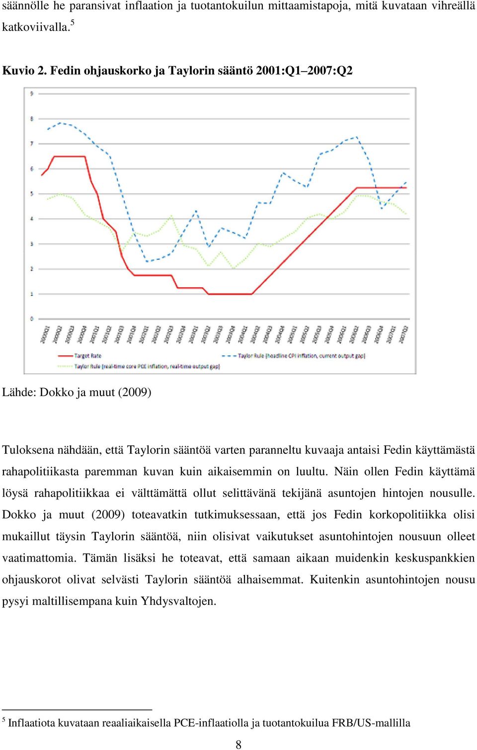 kuvan kuin aikaisemmin on luultu. Näin ollen Fedin käyttämä löysä rahapolitiikkaa ei välttämättä ollut selittävänä tekijänä asuntojen hintojen nousulle.