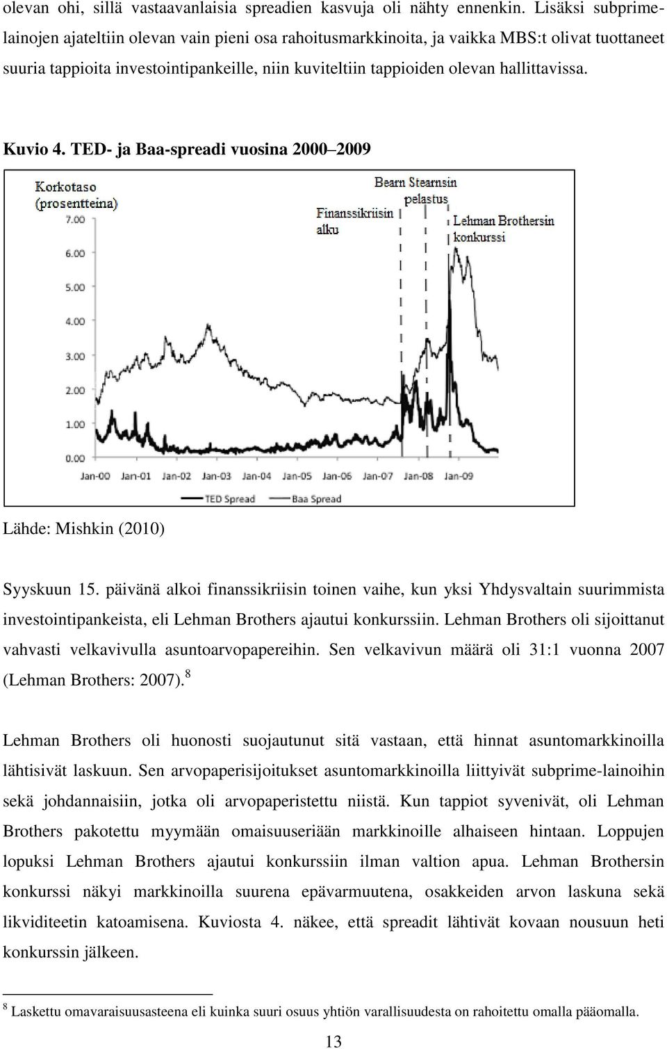 hallittavissa. Kuvio 4. TED- ja Baa-spreadi vuosina 2000 2009 Lähde: Mishkin (2010) Syyskuun 15.