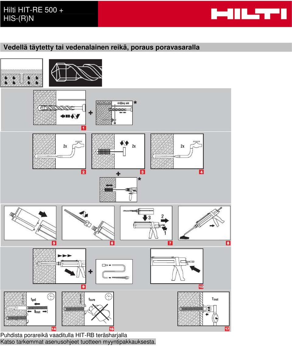 vaaditulla HIT-RB teräsharjalla Katso