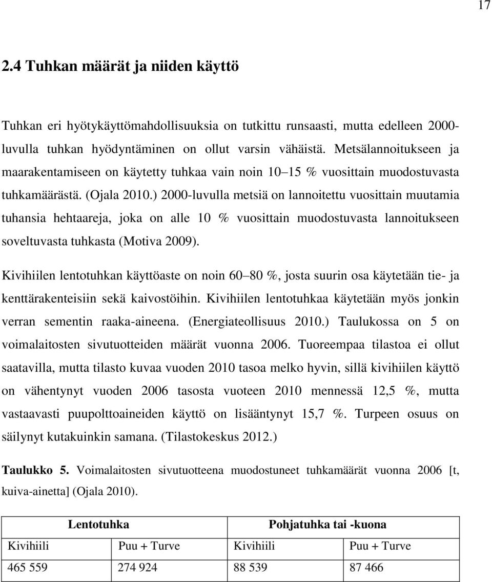 ) 2000-luvulla metsiä on lannoitettu vuosittain muutamia tuhansia hehtaareja, joka on alle 10 % vuosittain muodostuvasta lannoitukseen soveltuvasta tuhkasta (Motiva 2009).