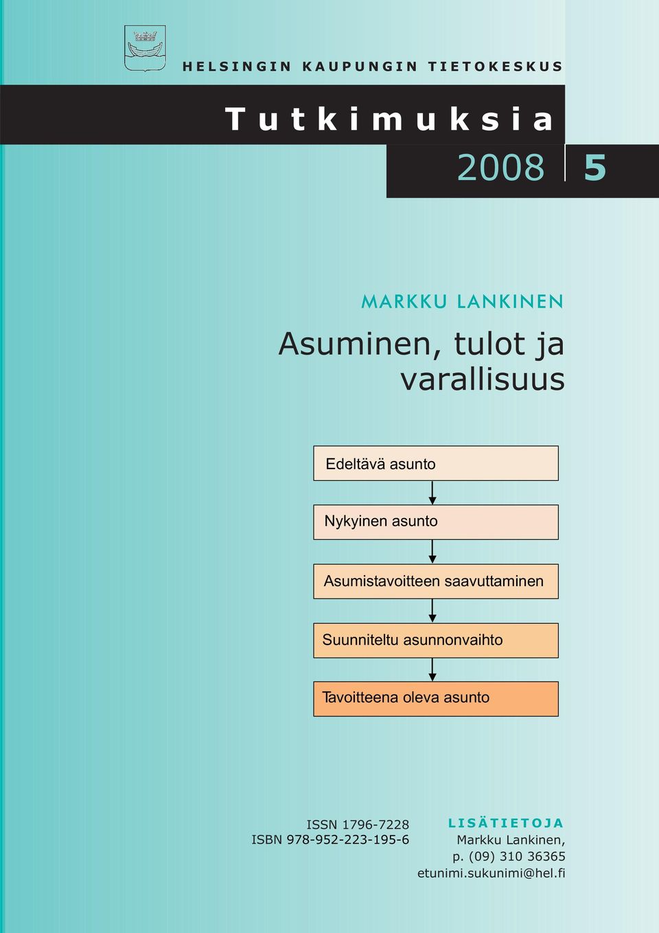 saavuttaminen Suunniteltu asunnonvaihto Tavoitteena oleva asunto ISSN 1796-7228