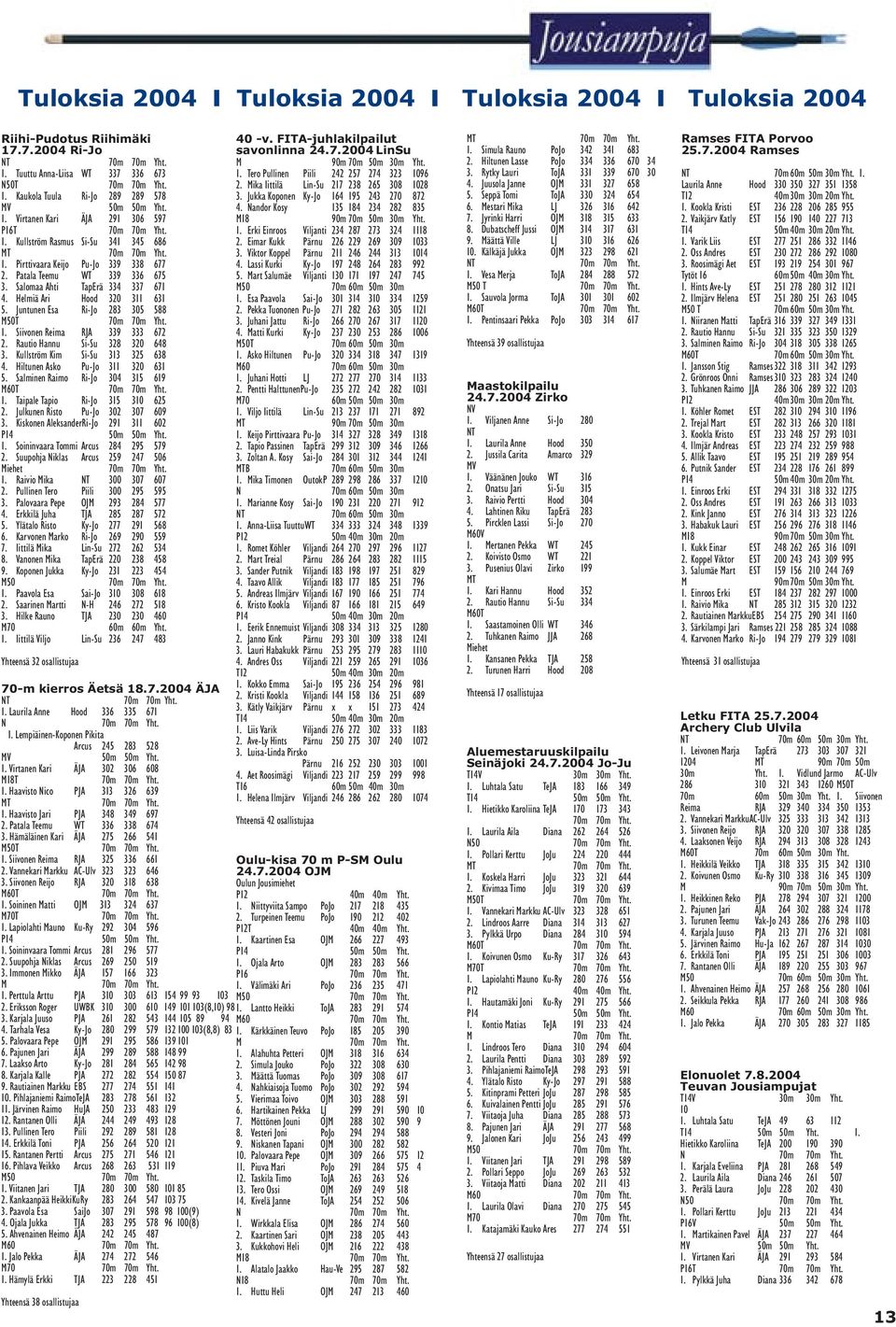 Salomaa Ahti TapErä 334 337 671 4. Helmiä Ari Hood 320 311 631 5. Juntunen Esa Ri-Jo 283 305 588 M50T 70m 70m Yht. 1. Siivonen Reima RJA 339 333 672 2. Rautio Hannu Si-Su 328 320 648 3.