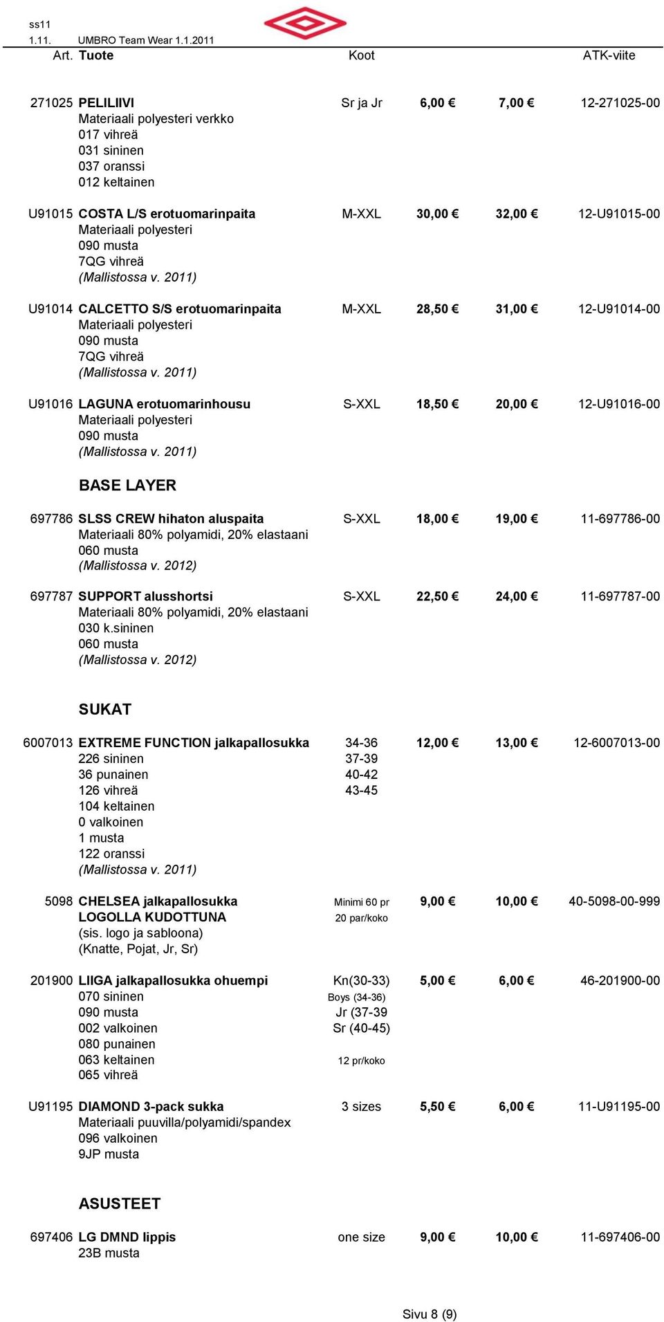 11-697786-00 Materiaali 80% polyamidi, 20% elastaani (Mallistossa v. 2012) 697787 SUPPORT alusshortsi S-XXL 22,50 24,00 11-697787-00 Materiaali 80% polyamidi, 20% elastaani 030 k.