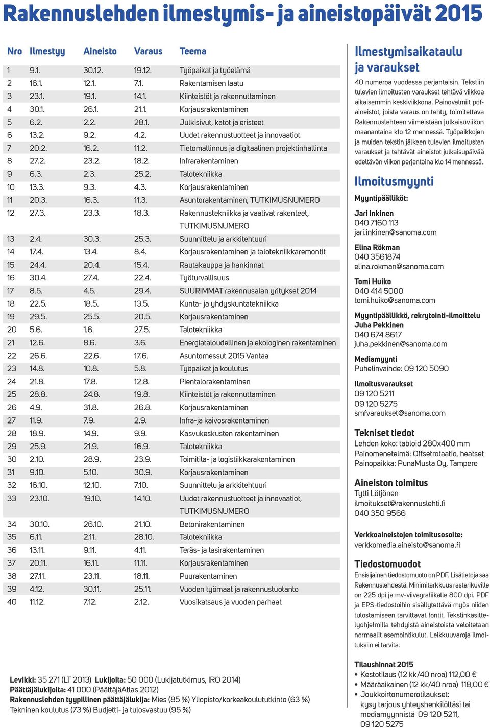 2. 23.2. 18.2. Infrarakentaminen 9 6.3. 2.3. 25.2. Talotekniikka 10 13.3. 9.3. 4.3. Korjausrakentaminen 11 20.3. 16.3. 11.3. Asuntorakentaminen, TUTKIMUSNUMERO 12 27.3. 23.3. 18.3. Rakennustekniikka ja vaativat rakenteet, TUTKIMUSNUMERO 13 2.