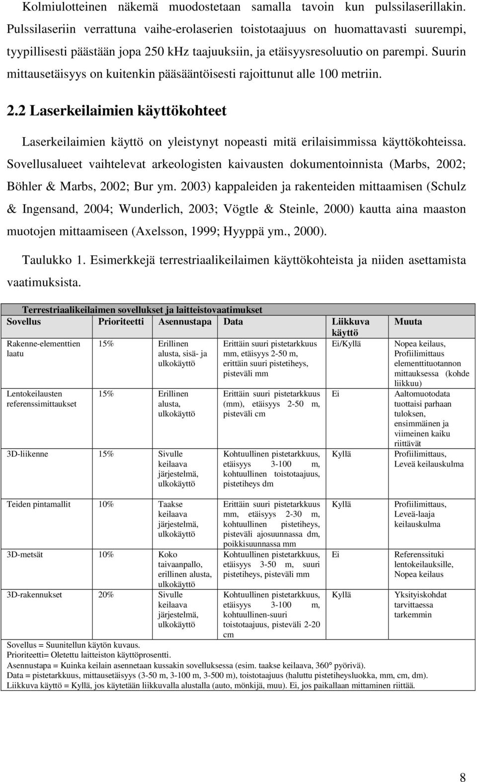 Suurin mittausetäisyys on kuitenkin pääsääntöisesti rajoittunut alle 100 metriin. 2.2 Laserkeilaimien käyttökohteet Laserkeilaimien käyttö on yleistynyt nopeasti mitä erilaisimmissa käyttökohteissa.