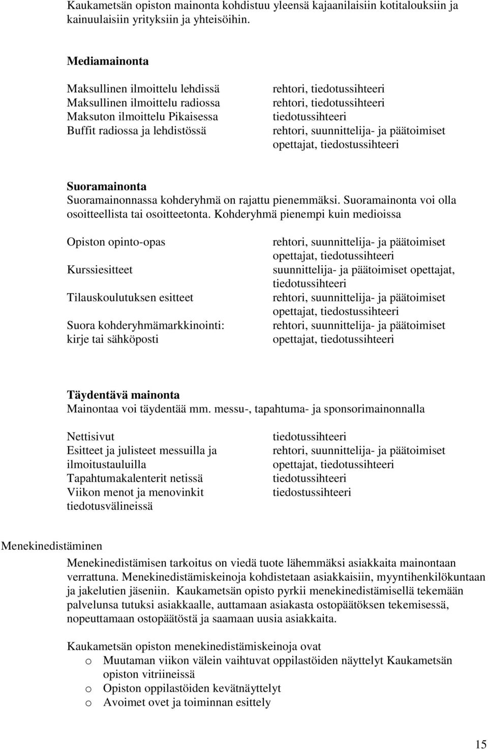 tiedotussihteeri rehtori, suunnittelija- ja päätoimiset opettajat, tiedostussihteeri Suoramainonta Suoramainonnassa kohderyhmä on rajattu pienemmäksi.