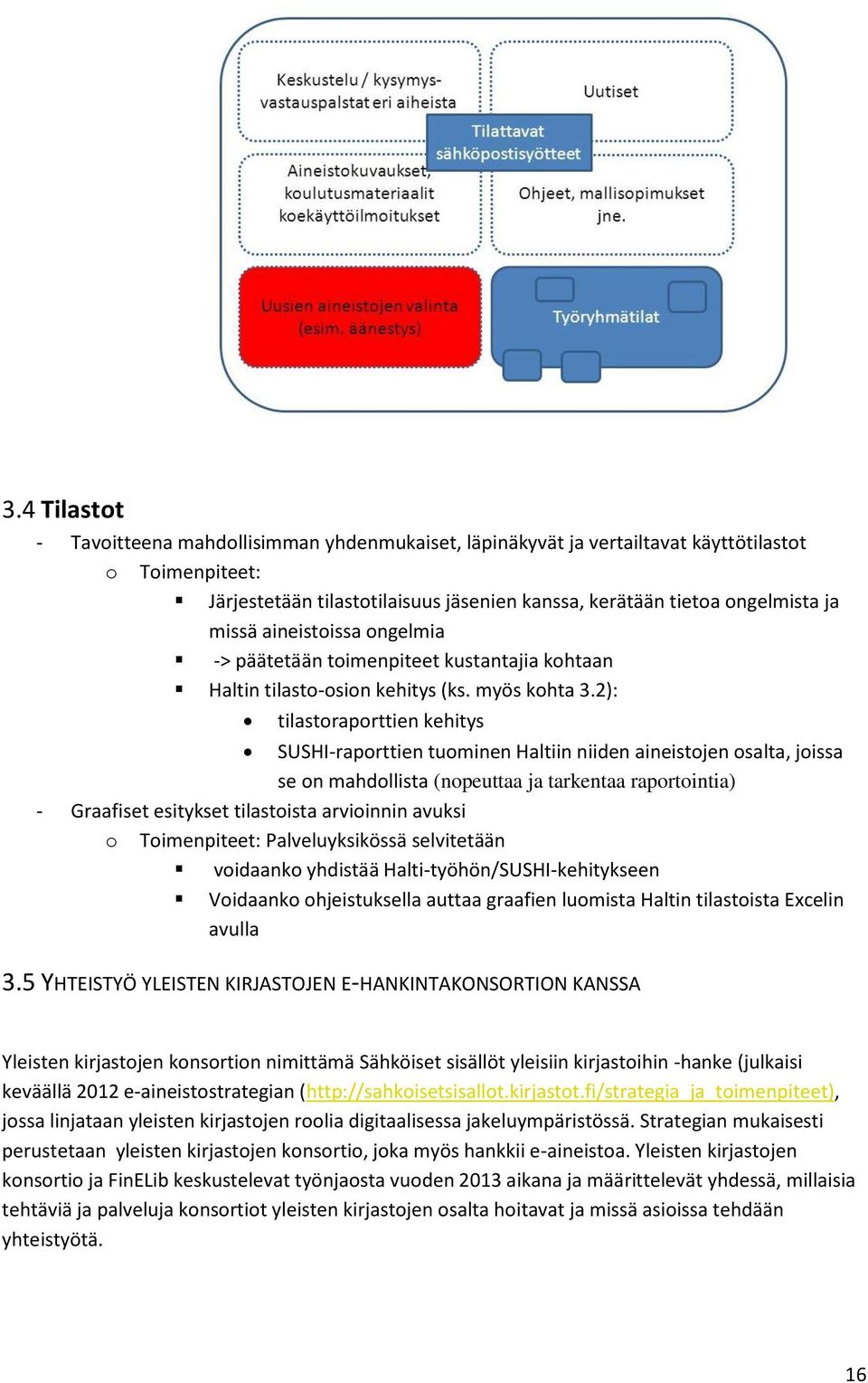2): tilastoraporttien kehitys SUSHI-raporttien tuominen Haltiin niiden aineistojen osalta, joissa se on mahdollista (nopeuttaa ja tarkentaa raportointia) - Graafiset esitykset tilastoista arvioinnin