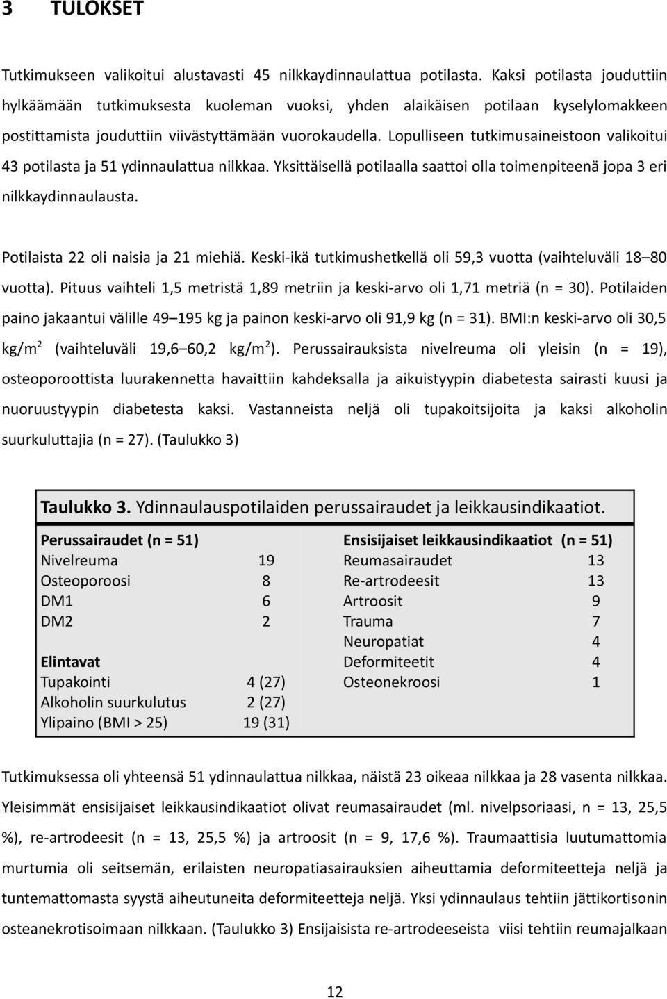 Lopulliseen tutkimusaineistoon valikoitui 43 potilasta ja 51 ydinnaulattua nilkkaa. Yksittäisellä potilaalla saattoi olla toimenpiteenä jopa 3 eri nilkkaydinnaulausta.