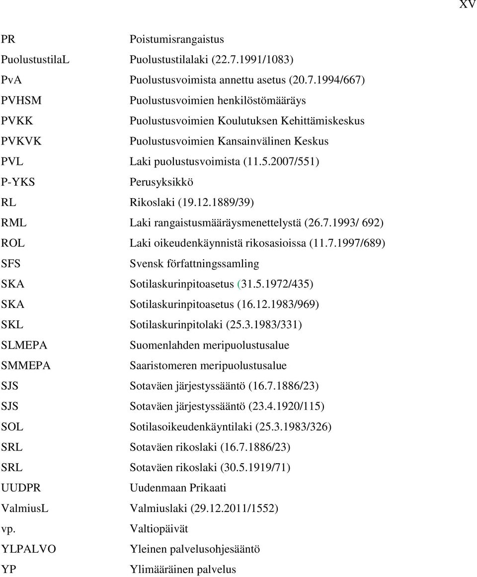 1994/667) PVHSM Puolustusvoimien henkilöstömääräys PVKK Puolustusvoimien Koulutuksen Kehittämiskeskus PVKVK Puolustusvoimien Kansainvälinen Keskus PVL Laki puolustusvoimista (11.5.