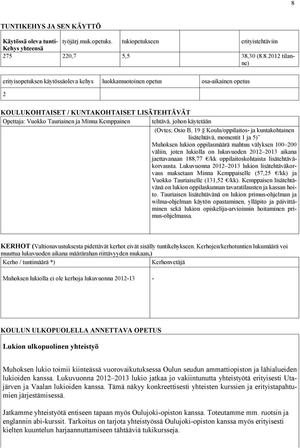 ja kuntakohtainen lisätehtävä, momentit 1 ja 5) Muhoksen lukion oppilasmäärä mahtuu välyksen 100 200 väliin, joten lukiolla on lukuvuoden 2012 2013 aikana jaettavanaan 188,77 /kk oppilaitoskohtaista