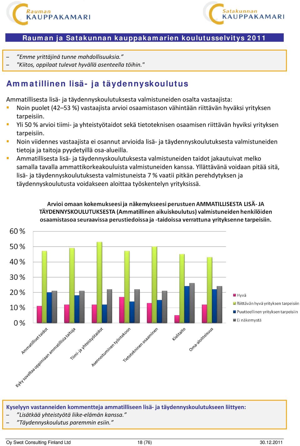 hyväksi yrityksen tarpeisiin. Yli 50 % arvioi tiimi- ja yhteistyötaidot sekä tietoteknisen osaamisen riittävän hyviksi yrityksen tarpeisiin.