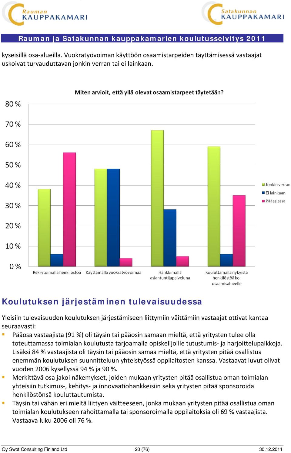 pääosin samaan mieltä, että yritysten tulee olla toteuttamassa toimialan koulutusta tarjoamalla opiskelijoille tutustumis- ja harjoittelupaikkoja.