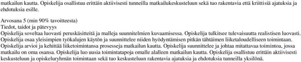 Opiskelija tulkitsee tulevaisuutta realistisen luovasti. Opiskelija osaa yleisimpien työkalujen käytön ja suunnittelee niiden hyödyntämisen pitkän tähtäimen liiketaloudelliseen toimintaan.