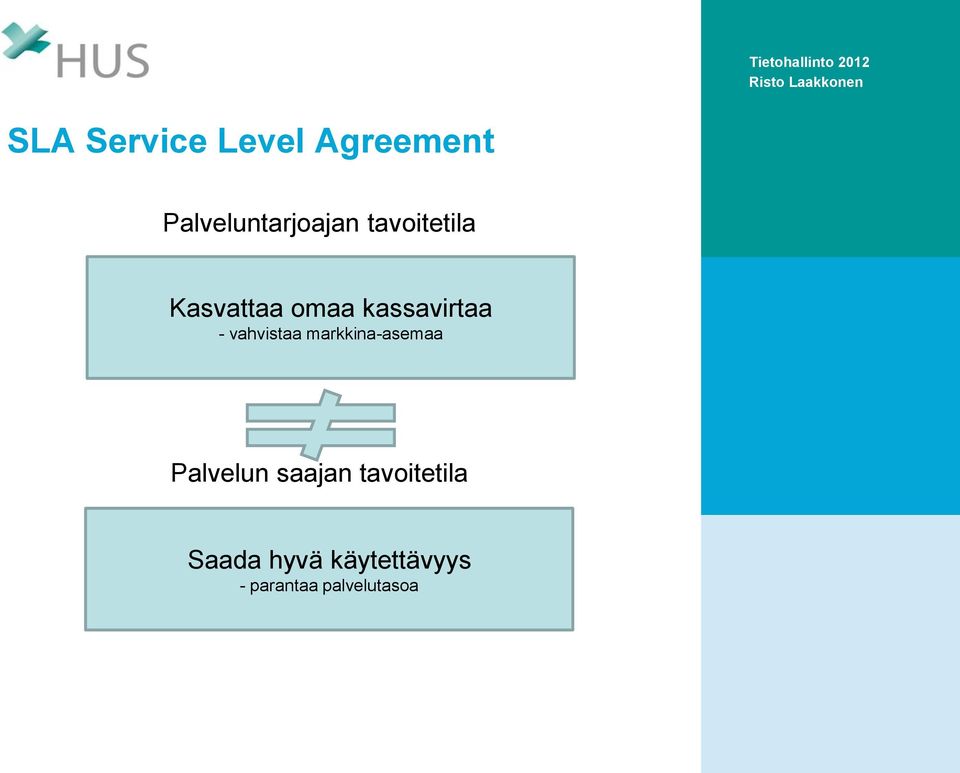 vahvistaa markkina-asemaa Palvelun saajan