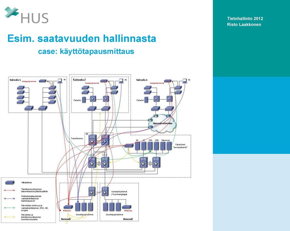 hallinnasta